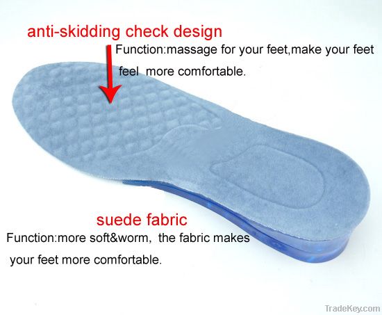 TPR INCREASE INSOLE