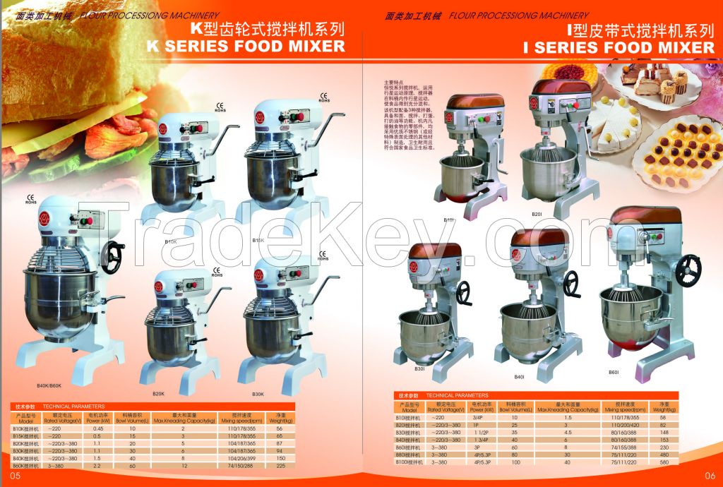 FOOD MIXERS