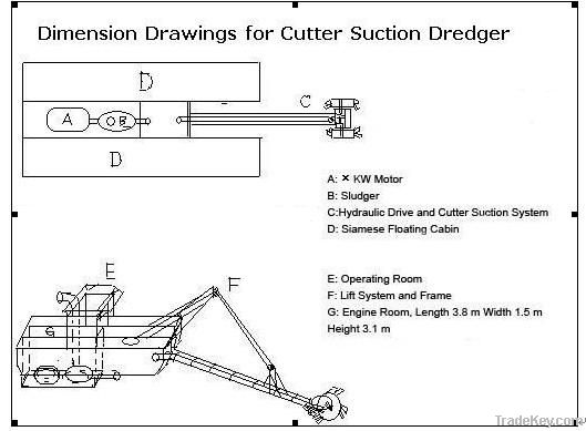 5500m3/h non-self-propelled electric cutter-suction dredger