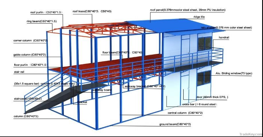 modular house