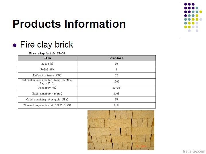 fire clay brick