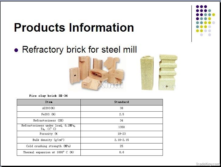 refractory brick for steel mill