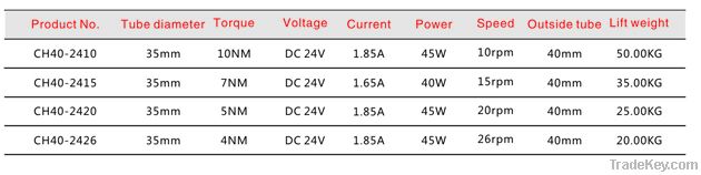 DC  35mm Tubular Motor CH40-2410