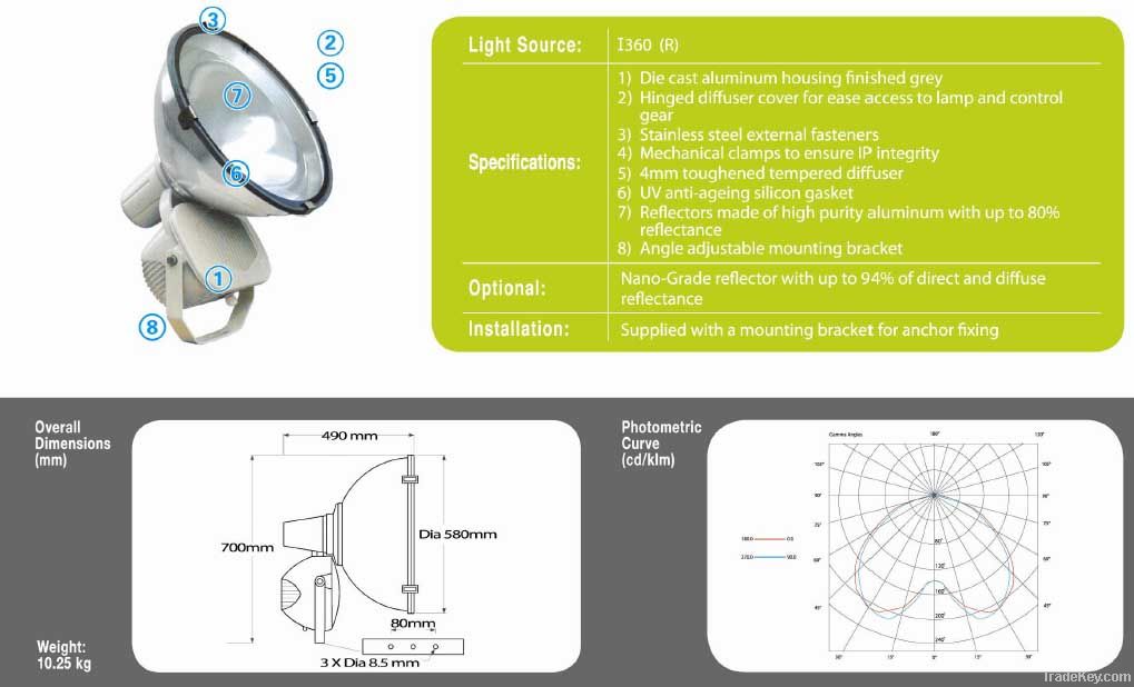 Highbay light02