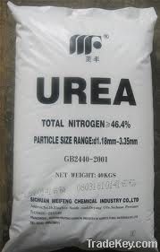 Urea Fertilizer