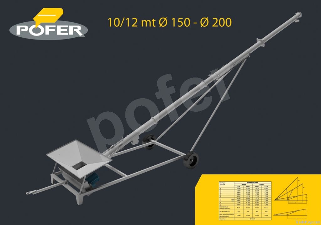 portable screw conveyor