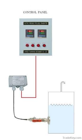 Pressure Type Level Gauging Device