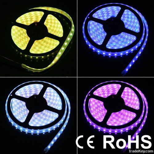 LED Strip Light