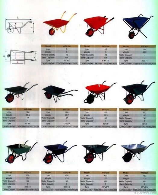 single wheel Wheelbarrow/