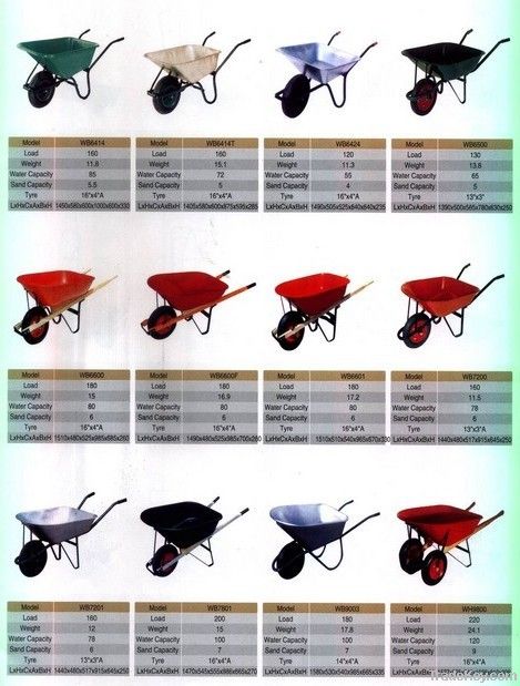 single wheel Wheelbarrow