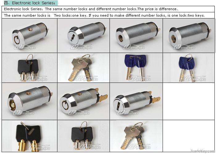 27cm metal electronic safe cam lock