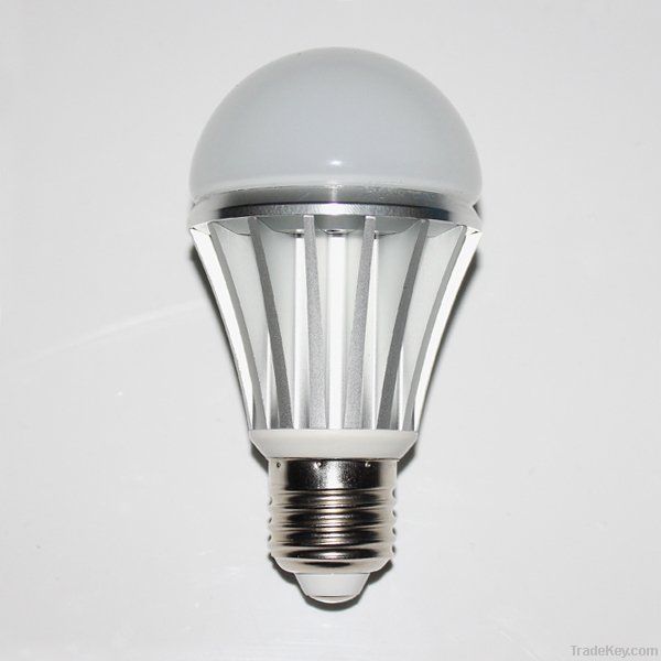 LED Globe Light Bulb