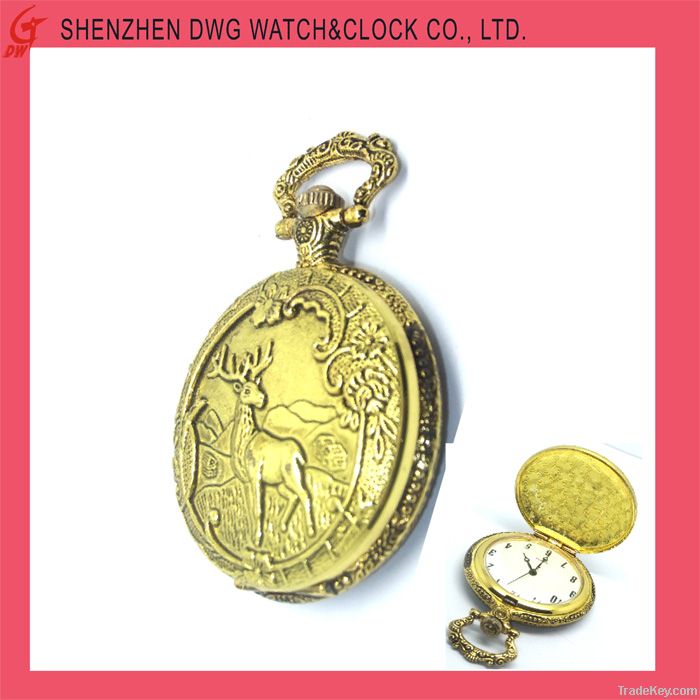 Antique Pocket Watches