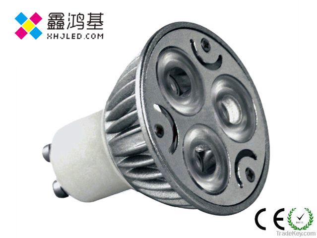 led downlight