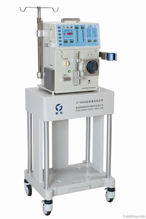 Hemoperfusion machine