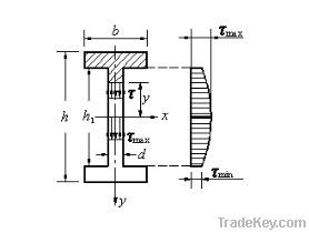 steel h-beam