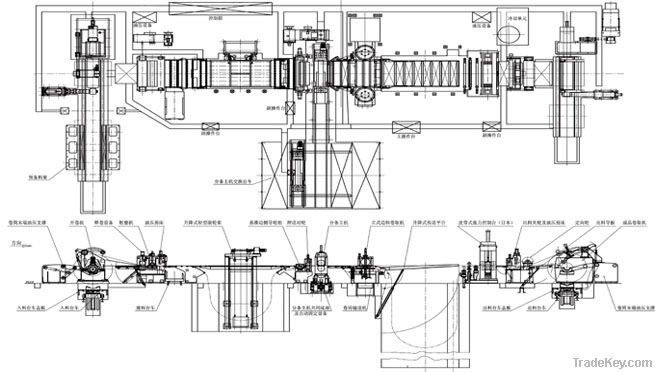 Slitting line