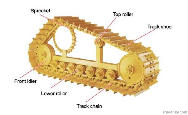 excavator undercarriage parts/Hitachi/Caterpillar/Komatsu