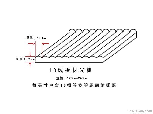 3D lenticular plate