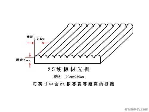 3D lenticular plate