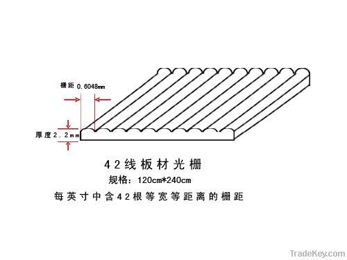 3D lenticular plate