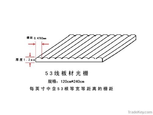 3D lenticular plate