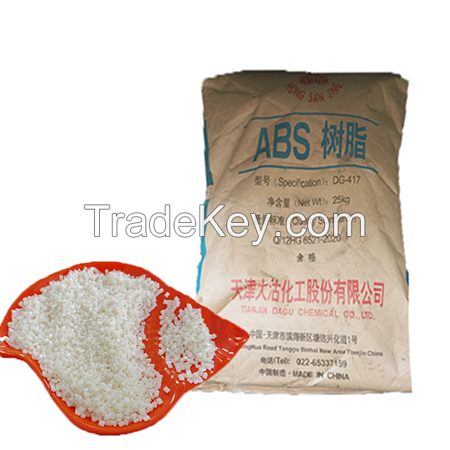 ABS resin