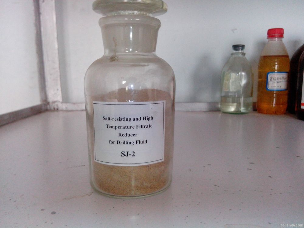 drilling mud additives