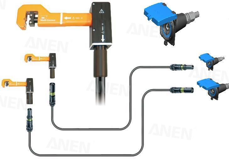  IC Series connectors 300A 1000V