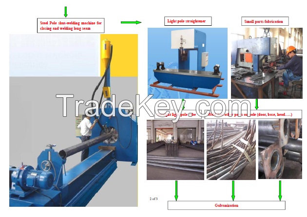 LPW-350 automatic light pole welding machine