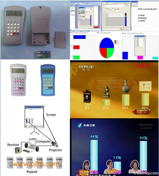 student response system