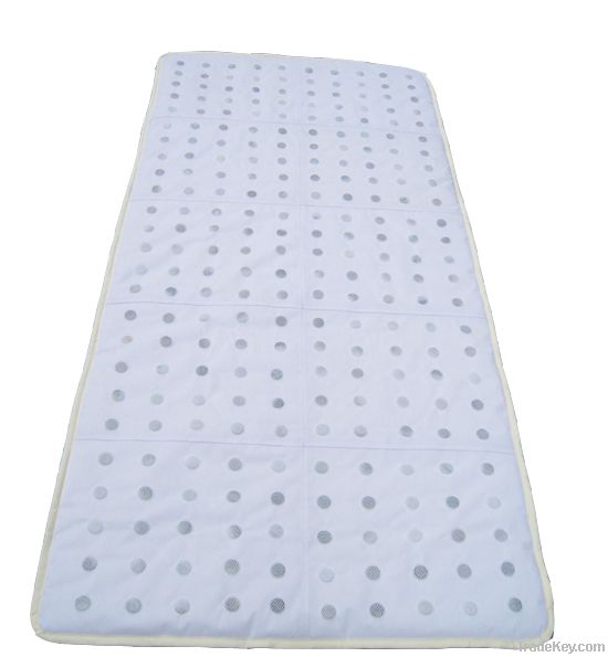 Magnetic Mattress Pads