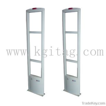 EAS antenna, Security gate, Aisle security