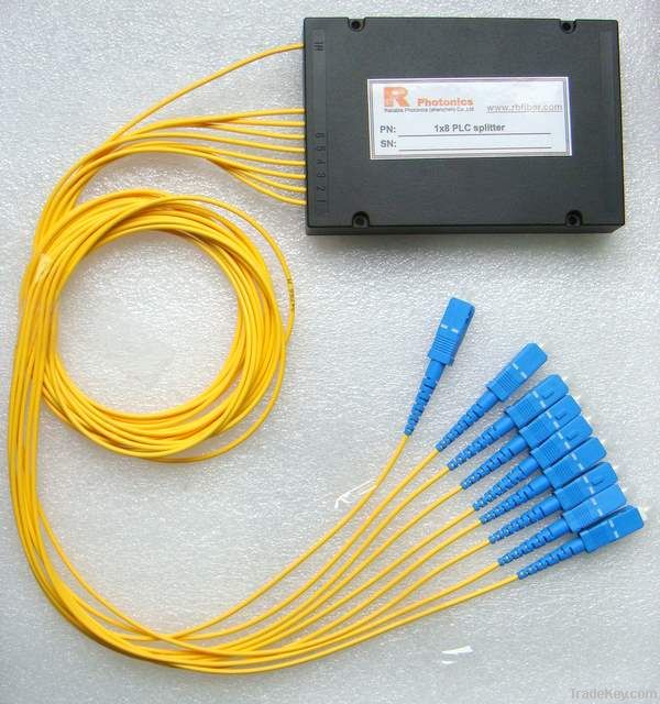 PLC Splitter