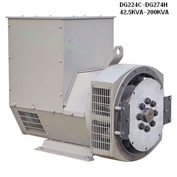 ac generator-224series