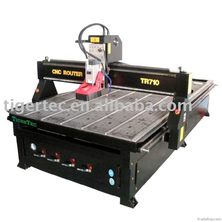 CNC router