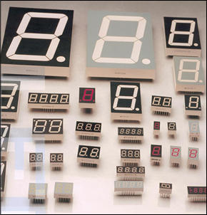 Numeric Display