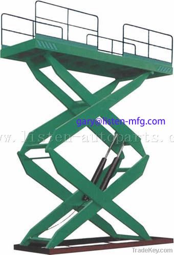 Double scissor lift table