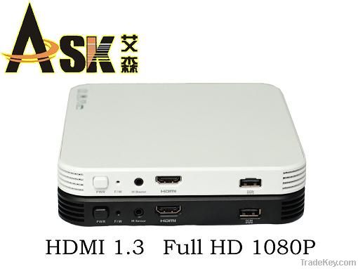 HDMI wireless transmitter Full HD 1080P 35M-40M