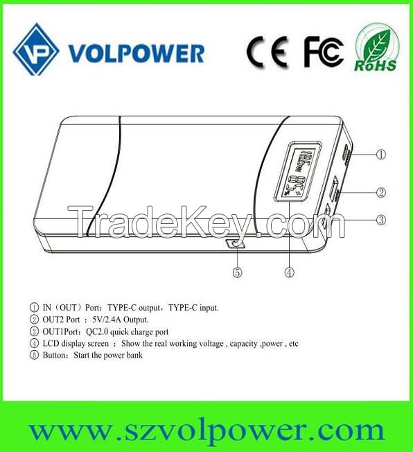 Popular good price 15600mah multi function power bank battery chargers for mobile phones