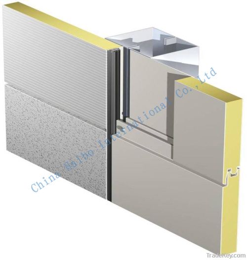 Polyurethane sandwich panels