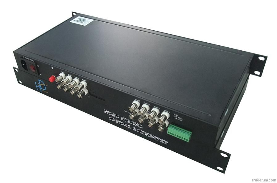 16 x video+1x RS485 to fiber optic transceiver