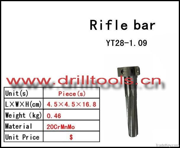 the spare parts of rock drill