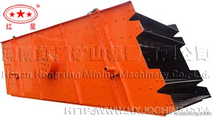 Circular vibrating Screen