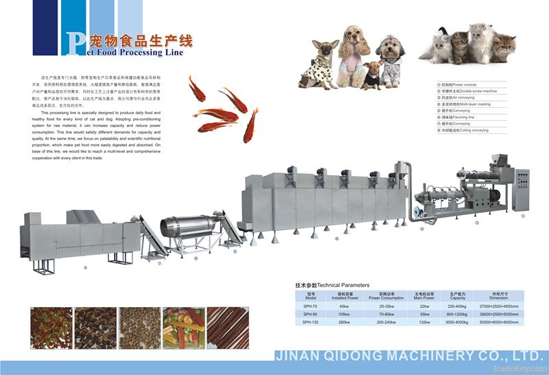 Dog food processing line