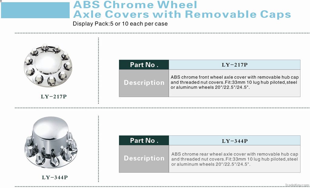 Front Axle Covers