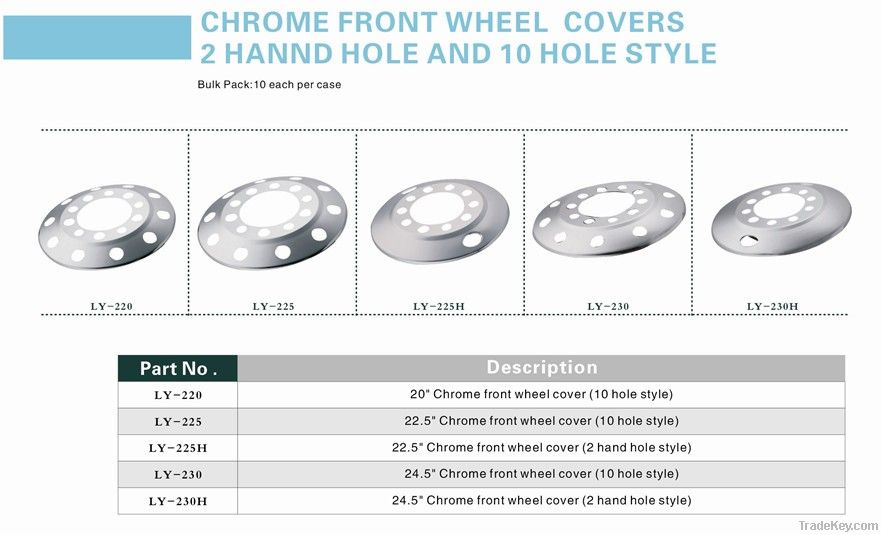 Front Axle Covers