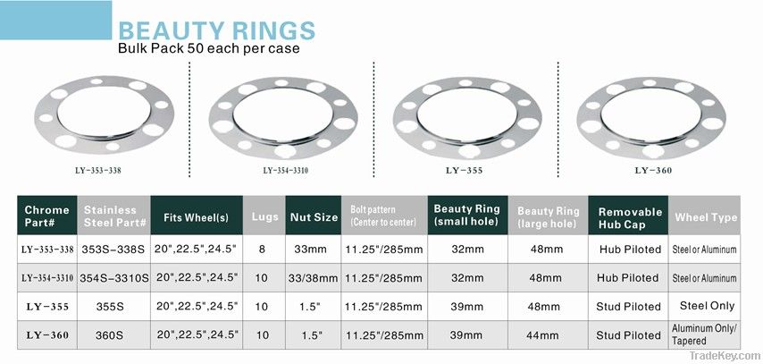 Rear Axle Covers