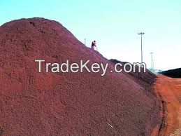 2016 Soft Offer - Iron Ore 63% - FOB MEXICO