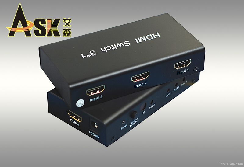 MINI 3x1 HDMI Switcher